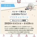 �������� �� ʸ�륹�ȥ쥤�ɥå��� ����ܥ����ڡ���γ���